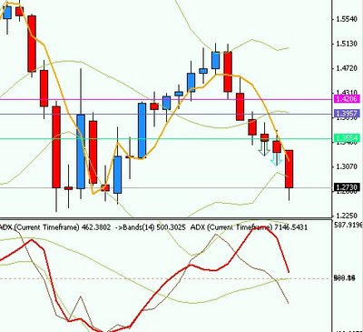 mes_eurusd.jpg