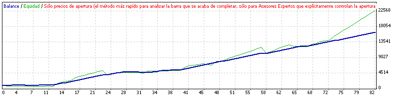 StrategyTester.gif StrategyTester.gif