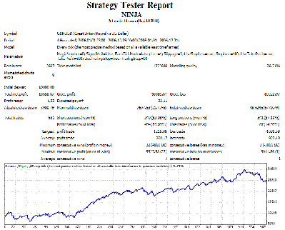 GBPUSD 2006 h4 / NINJA 2006 H4.gif NINJA 2006 H4.gif