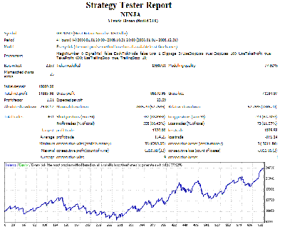GBPUSD 2008 H4 / NINJA 2008 H4.gif NINJA 2008 H4.gif