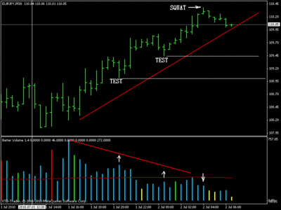 eurjpy.gif