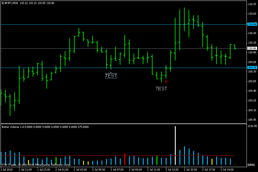 eurjpy.gif