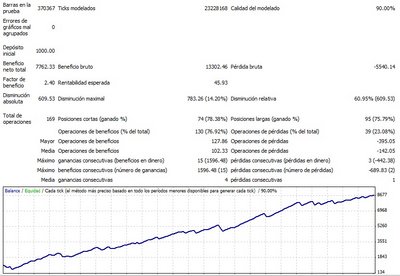 Backtest.jpg