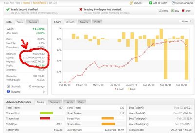 brutal perdida en equity.... / perdida FOREXGALA.JPG perdida FOREXGALA.JPG