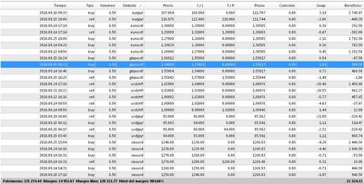 ciclo.jpg (96.93 KiB) Visto 1979 veces ciclo.jpg