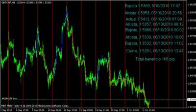 gbpchf_fx.es_ea_1.gif