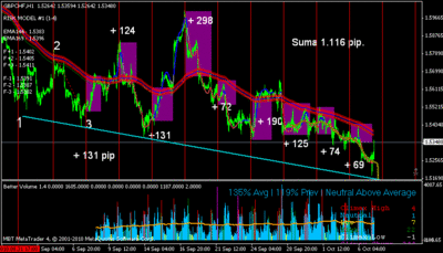 gbpchf_fx.es_ea_1.gif