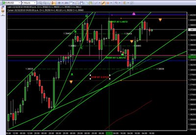EURUSD_TEST_TRADE.jpg (91.57 KiB) Visto 2346 veces EURUSD_TEST_TRADE.jpg