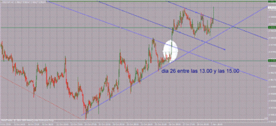 usdchf.gif