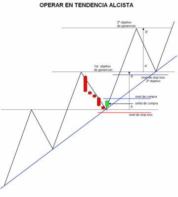 operalcista.gif (19.49 KiB) Visto 2043 veces operalcista.gif