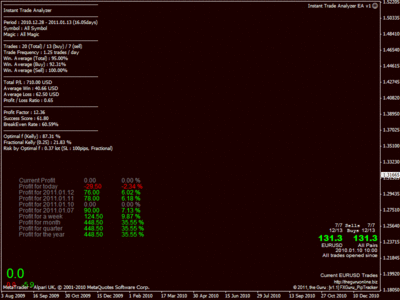 20101231prueba.gif