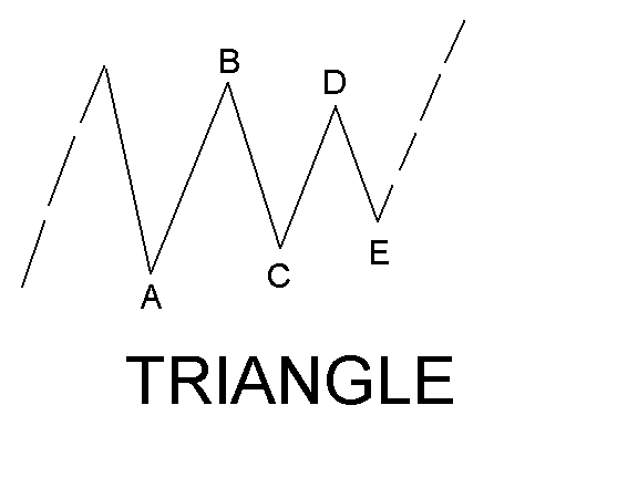 triangle85.gif