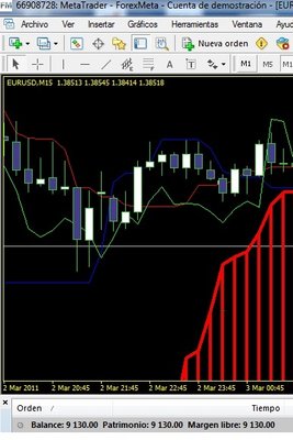 marz 3 2011 / Mar 3.jpg Mar 3.jpg