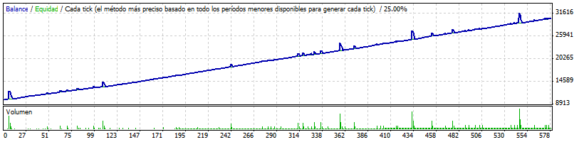 very blonde sistem.gif