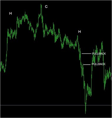 HCHPULLBACK.JPG