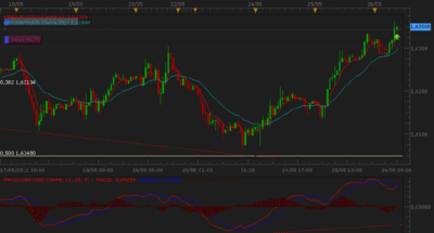 gbpusd.png