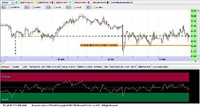 jpy_a0-fx-60minrsibammrsi bam.jpg (30.34 KiB) Visto 2765 veces jpy_a0-fx-60minrsibammrsi bam.jpg