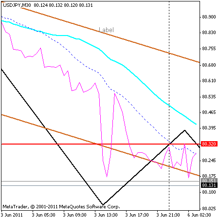 usdjpy apertura.gif usdjpy apertura.gif