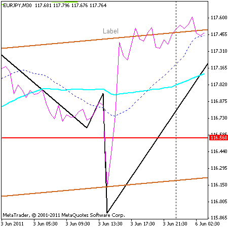 eurjpy.gif eurjpy.gif