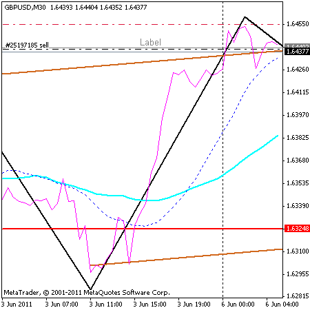 gbpusd.gif gbpusd.gif