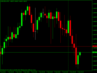 eurusd.gif
