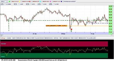 jpy_a0-fx-60minrsibamm1carney 2 grafico.jpg (24.45 KiB) Visto 2835 veces jpy_a0-fx-60minrsibamm1carney 2 grafico.jpg