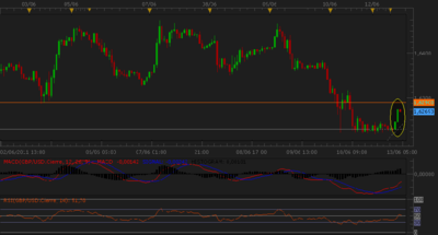 gbpusd.png