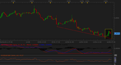 eurgbp.png