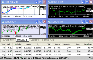 19-7-2011 17.7.10 1.gif (24.09 KiB) Visto 1771 veces 19-7-2011 17.7.10 1.gif