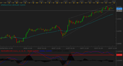 NZD.png