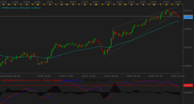 NZD.png