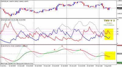 eurusd2.gif (17.31 KiB) Visto 1957 veces eurusd2.gif