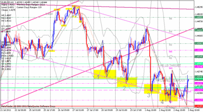 eurusd.gif (34.46 KiB) Visto 2036 veces eurusd.gif
