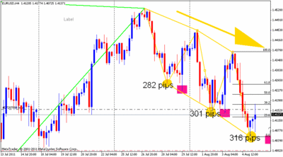 eurusd 4horas.gif (20.77 KiB) Visto 2096 veces eurusd 4horas.gif