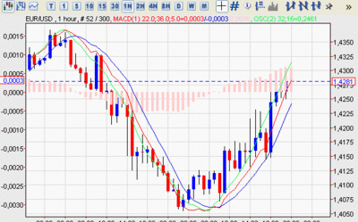 7-8-2011 18.8.46 1.gif (19.42 KiB) Visto 1931 veces 7-8-2011 18.8.46 1.gif