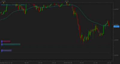 EURUSD.png