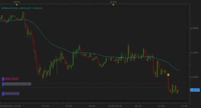 EURUSD.png