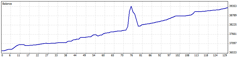 semana 27-8-2011-----3-9-2011.gif