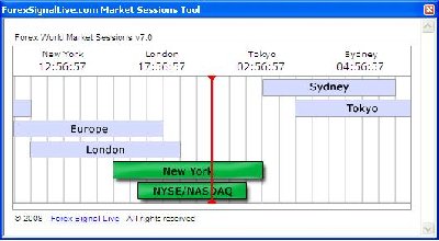 horarios forex.JPG