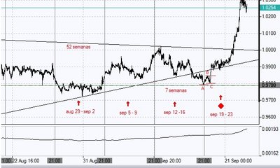 CAD.jpg (83.39 KiB) Visto 2203 veces CAD.jpg