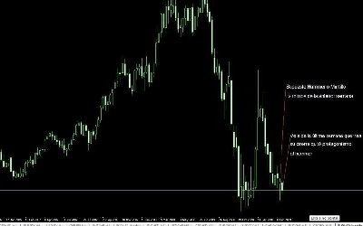 NohammerEurUsdWeekly.jpg