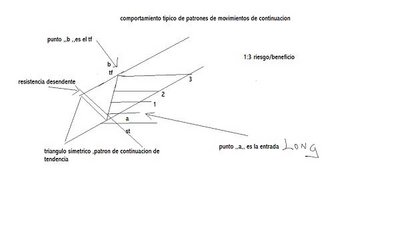 riesgo benfico.jpg
