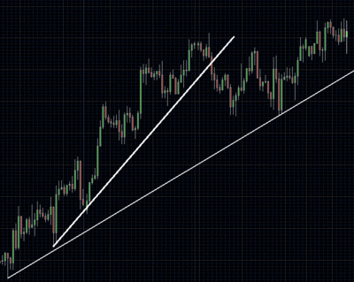 tendencia interna.gif