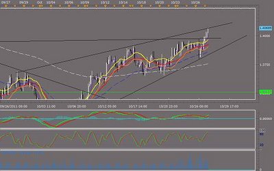 eur usd hoy 2.jpg