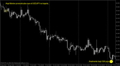 1_usdjpy-jpg.jpg (115.2 KiB) Visto 2022 veces 1_usdjpy-jpg.jpg