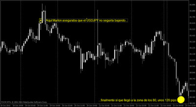 2_usdjpy-jpg.jpg (130.41 KiB) Visto 2023 veces 2_usdjpy-jpg.jpg