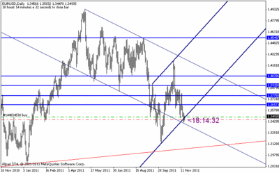 eurusd.gif
