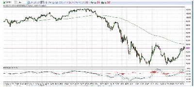 CHFJPY.jpg