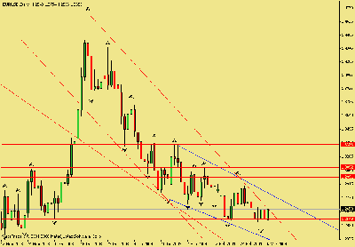 eurusd.gif