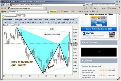 gartley en eur usa 60 minutos.JPG